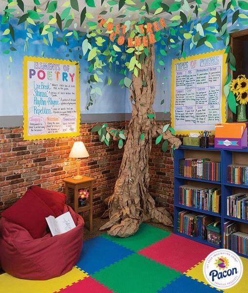 35+ Excellent DIY Classroom Decoration Ideas & Themes to Inspire You