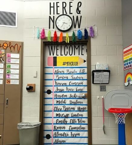 Brilliant classroom theme ideas 2nd grade