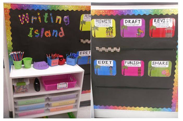 Epic classroom wall decor ideas