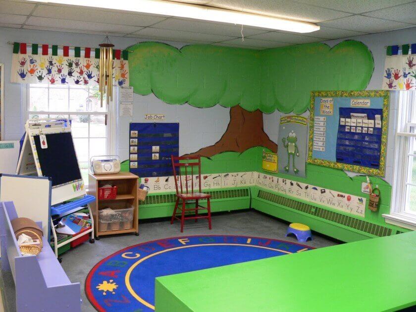 Classroom-Decorating-Themes-For-Kindergarten