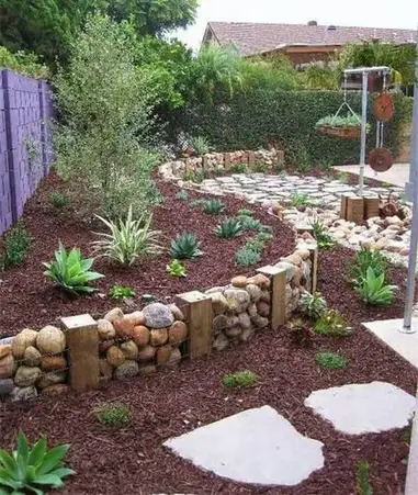 30 Small Backyard Landscaping Ideas On, Landscaping Ideas For Small Backyard Without Grass